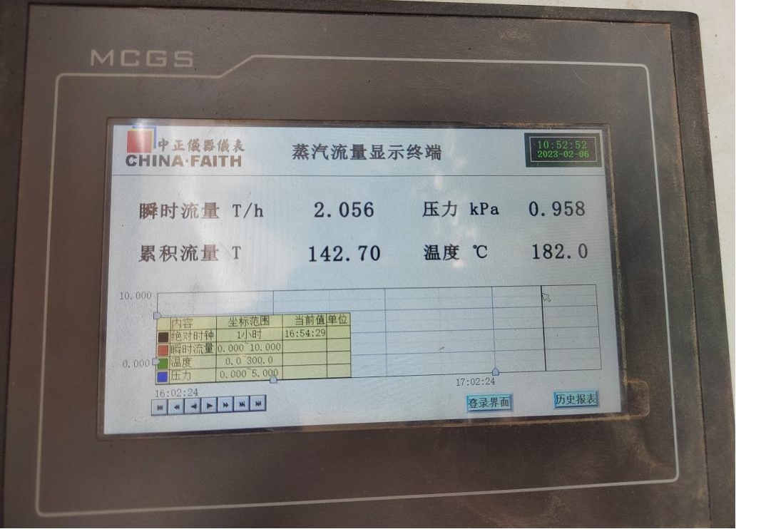 花花牛丨河南花花牛乳業(yè)集團(tuán)鄭州分公司“集中供熱”項(xiàng)目成功投產(chǎn)！