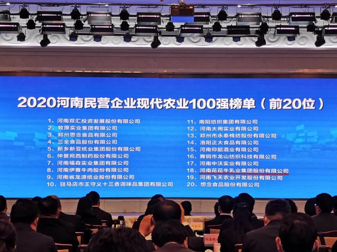 快訊 | 2020河南民營(yíng)企業(yè)100強(qiáng)發(fā)布 花花牛榮獲“河南民營(yíng)企業(yè)現(xiàn)代農(nóng)業(yè)100強(qiáng)”、“河南民營(yíng)企業(yè)社會(huì)責(zé)任100強(qiáng)”雙榮譽(yù)