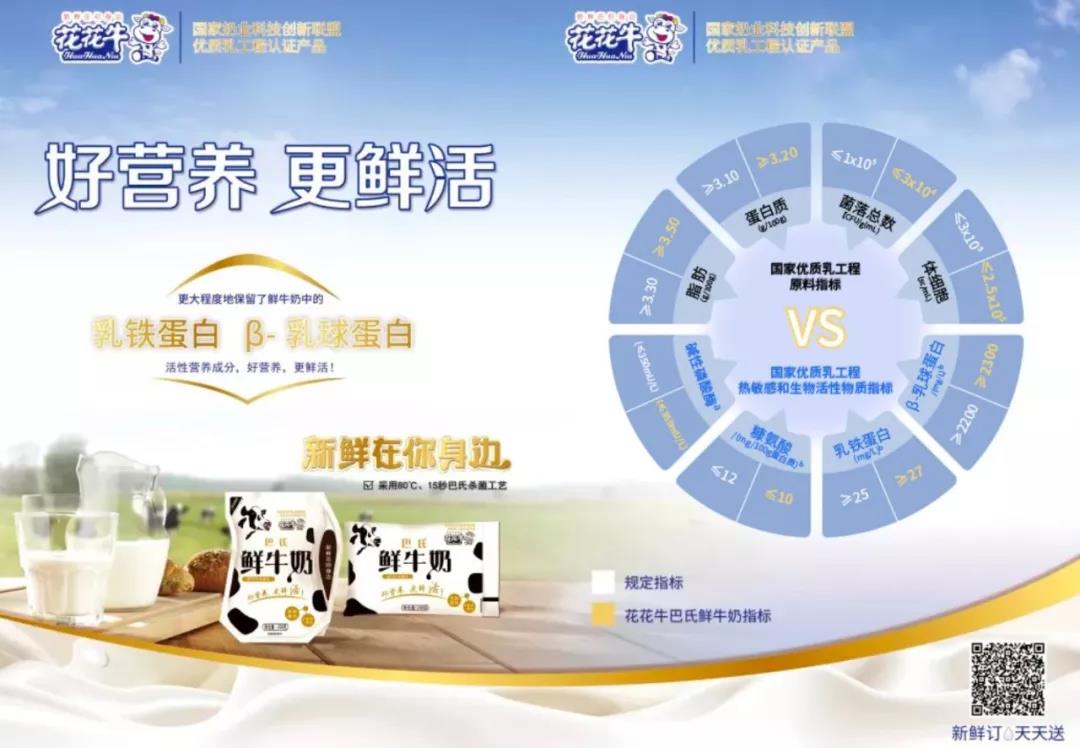 花花牛輕覺上市暨優(yōu)質(zhì)乳工程認(rèn)證發(fā)布會(huì)，盛大啟幕！